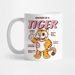 Anatomy Of A Tiger Funny Feline Design Wildcat Animal Mug